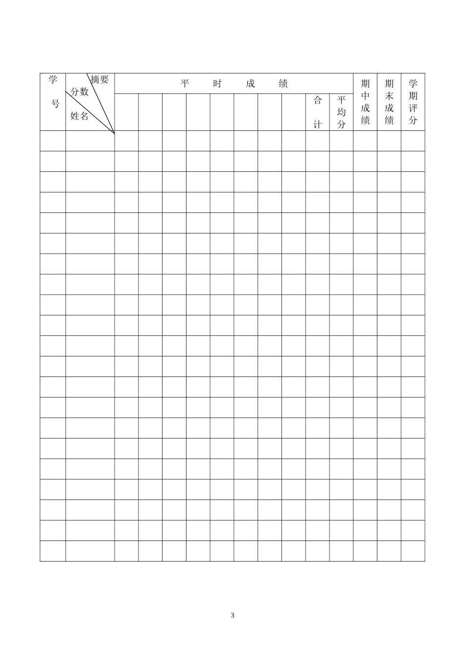 成绩登记表.doc_第3页