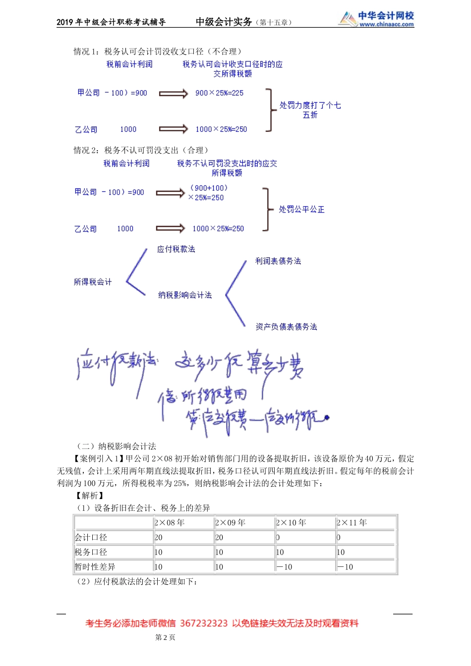 kjsw_jj_gzq_jy1501.doc_第2页