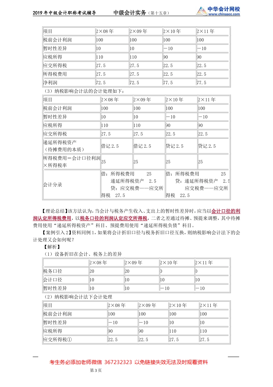 kjsw_jj_gzq_jy1501.doc_第3页