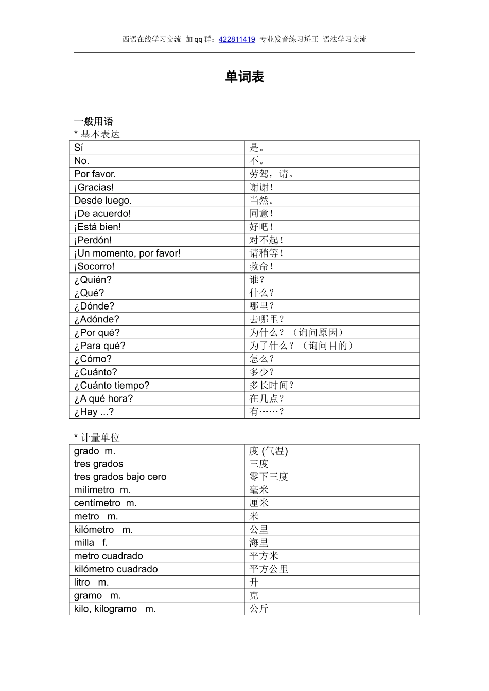 词汇-西班牙语的常用词汇表.doc_第1页