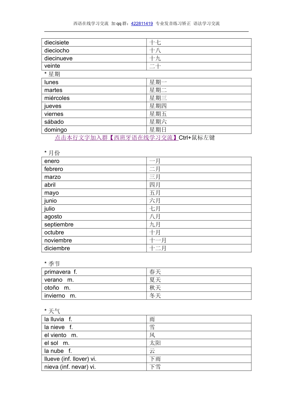 词汇-西班牙语的常用词汇表.doc_第3页