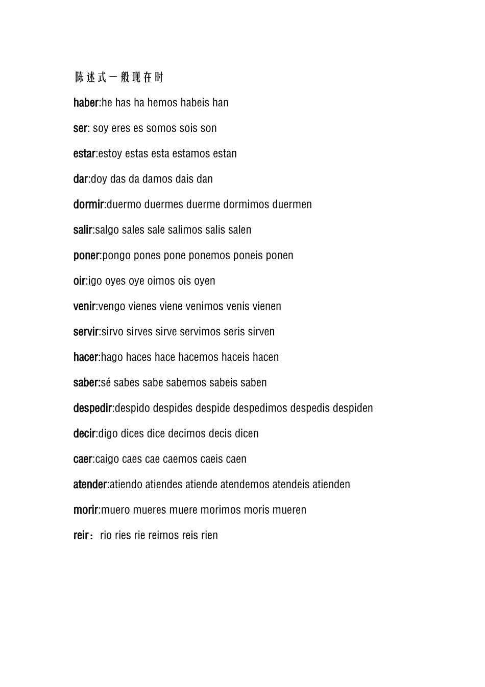 词汇-西班牙语不规则变位.doc_第1页