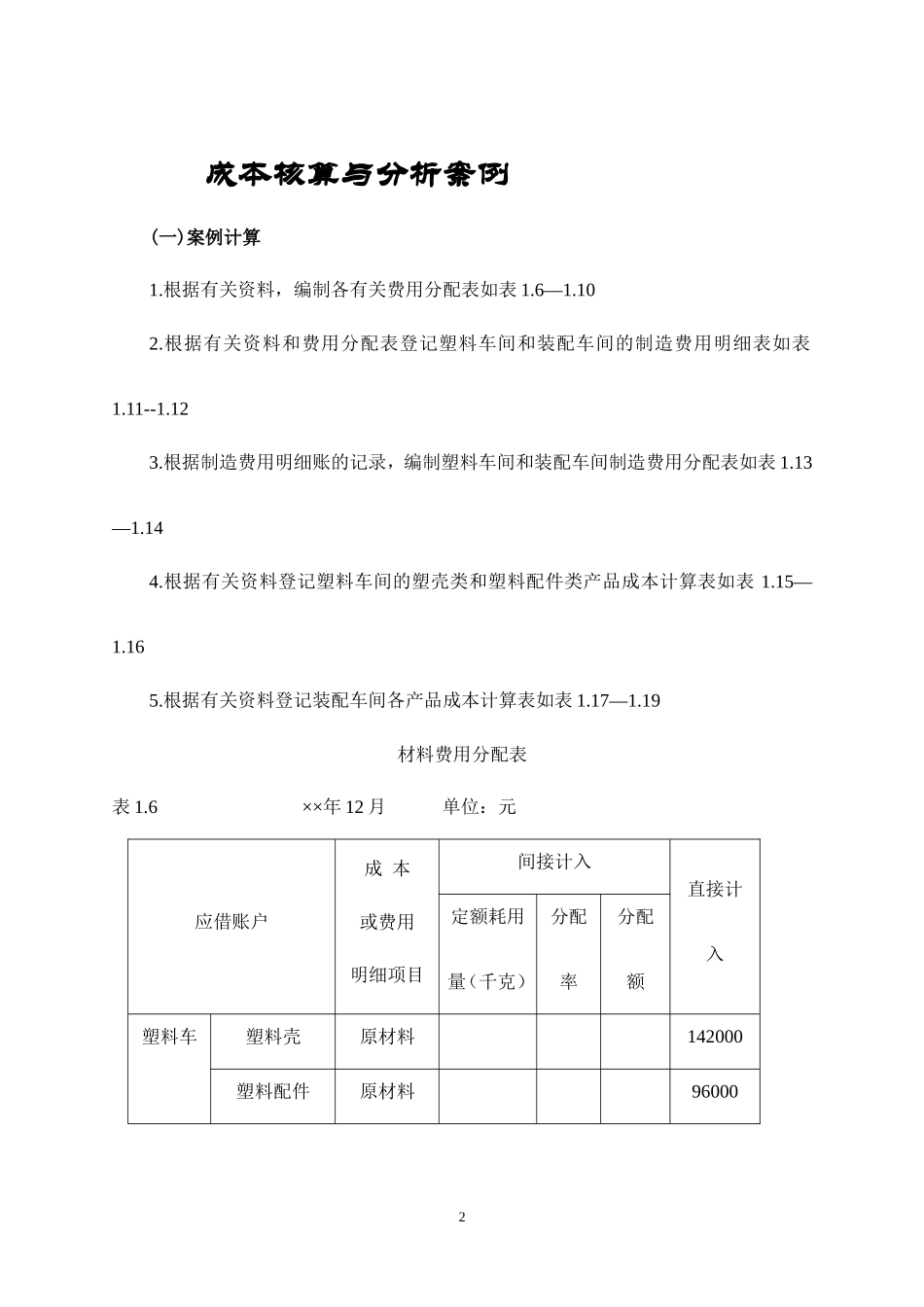 成本会计案例与实训（第六版_江希和）参考答案51337(1).doc_第2页