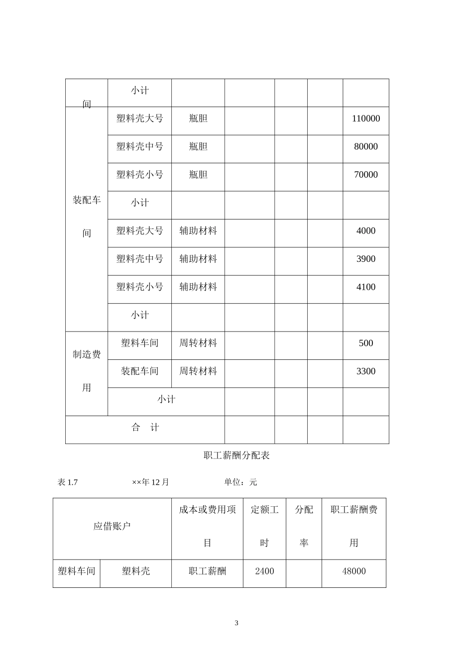 成本会计案例与实训（第六版_江希和）参考答案51337(1).doc_第3页