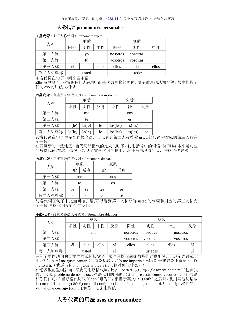 词汇-西班牙语人称代词.doc_第1页