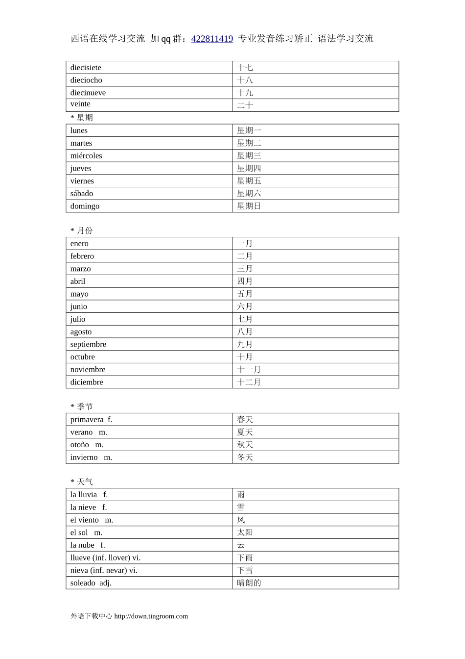 词汇-西班牙语单词.doc_第3页