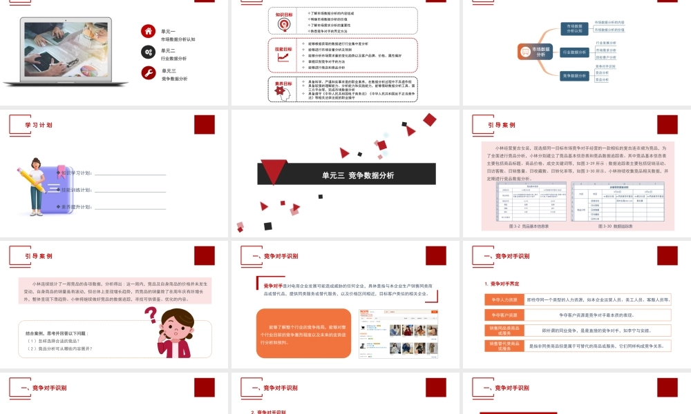 单元三 竞争数据分析(1).pptx