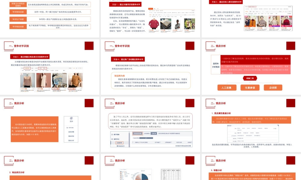 单元三 竞争数据分析(1).pptx