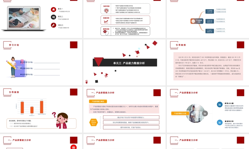 单元三 产品能力数据分析(1).pptx