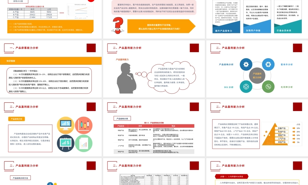 单元三 产品能力数据分析(1).pptx