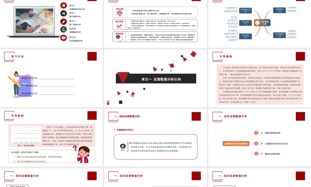 单元一 运营数据分析认知(1).pptx