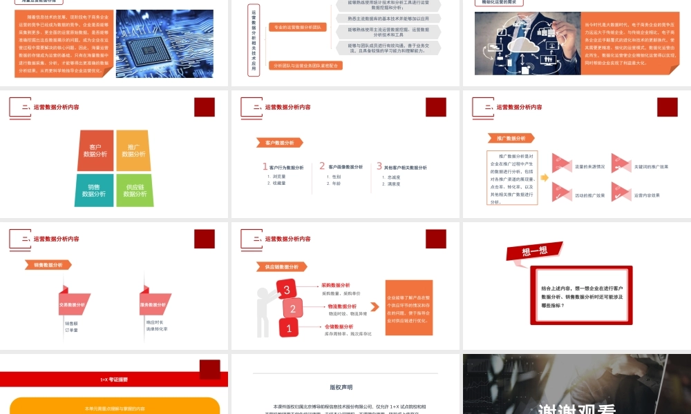 单元一 运营数据分析认知(1).pptx