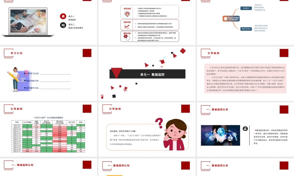 单元一 数据监控.pptx