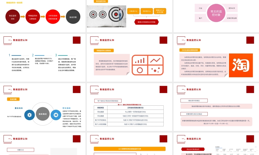 单元一 数据监控.pptx