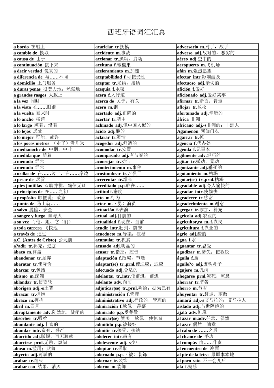 词汇-西班牙语词汇汇总.doc_第1页