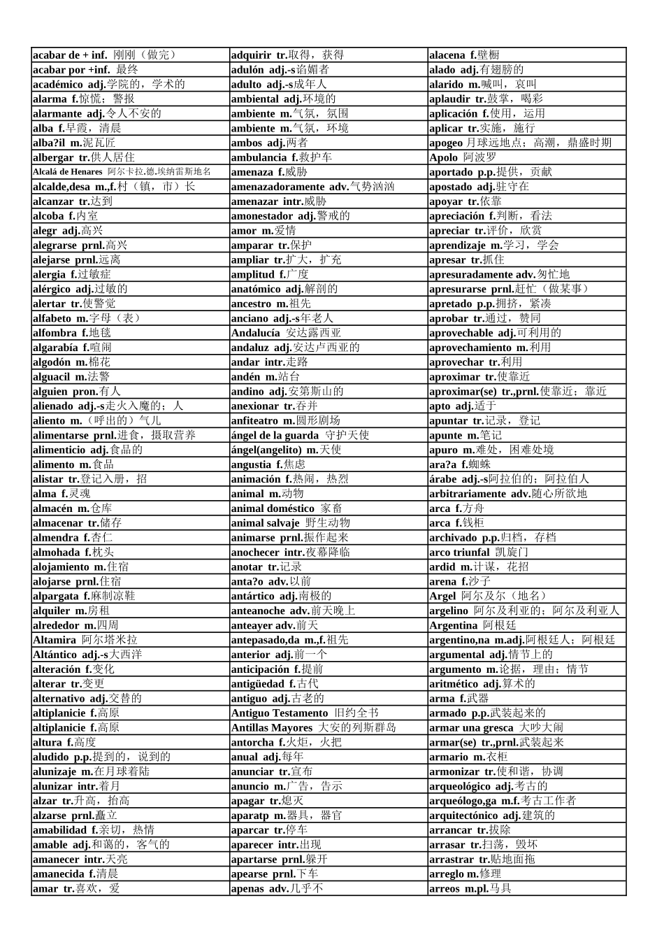 词汇-西班牙语词汇汇总.doc_第2页