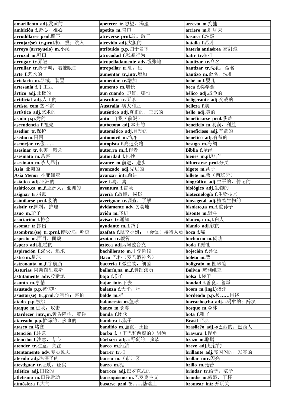 词汇-西班牙语词汇汇总.doc_第3页
