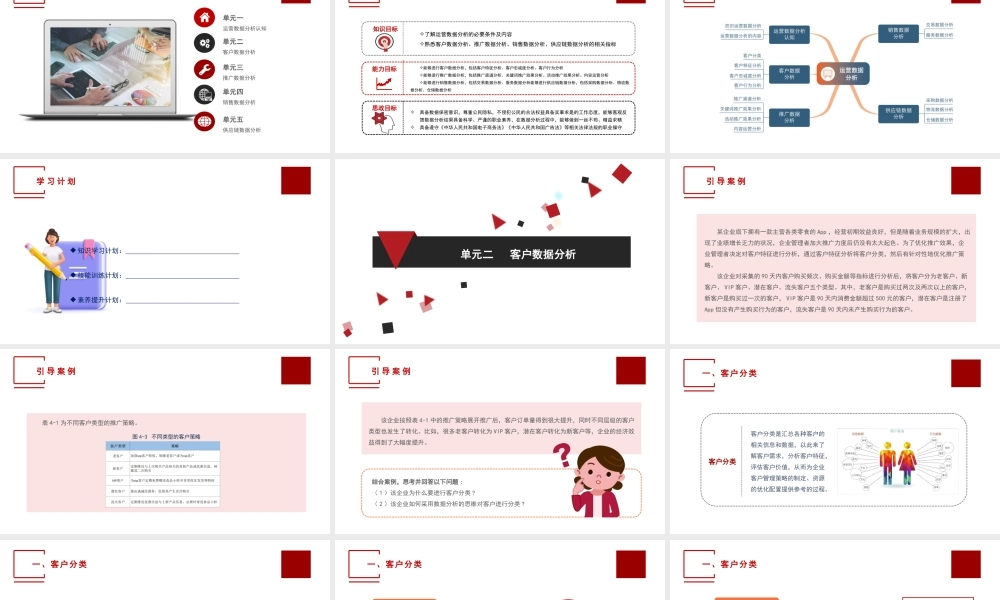 单元二 客户数据分析(1).pptx