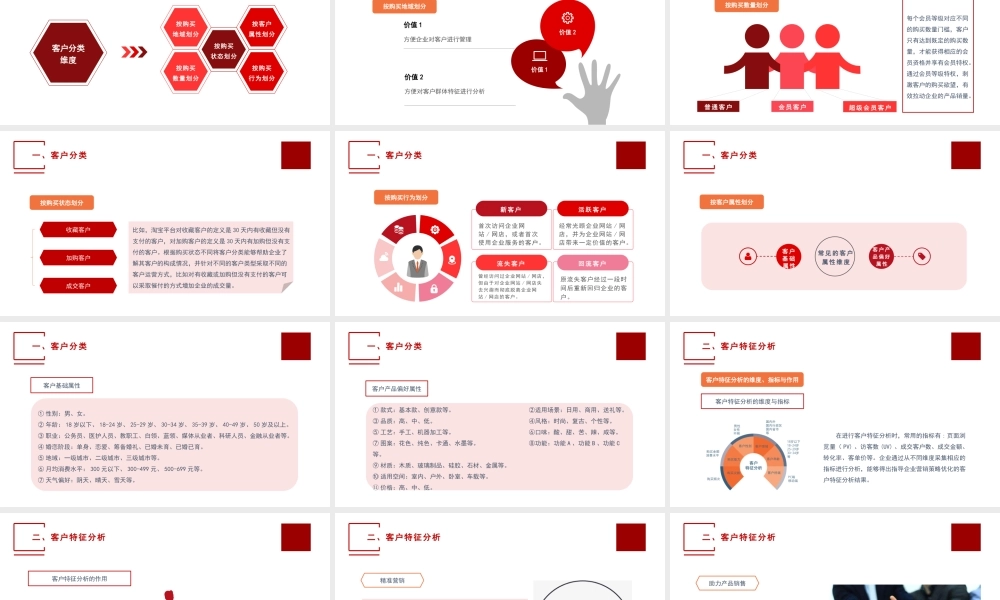单元二 客户数据分析(1).pptx