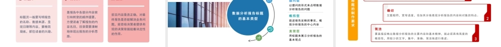单元二 数据分析报告撰写(1).pptx