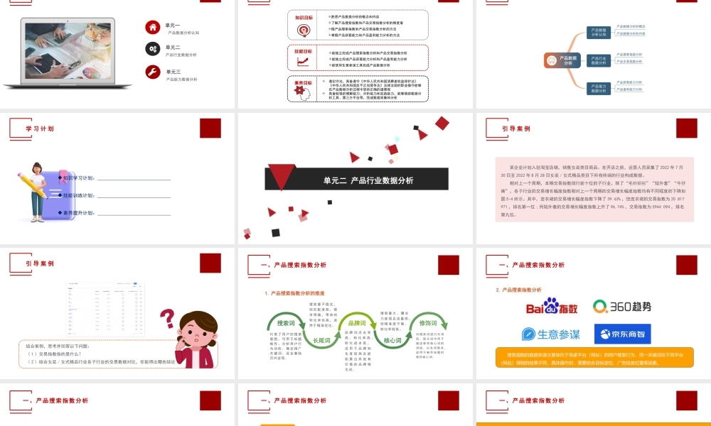 单元二 产品行业数据分析(1).pptx