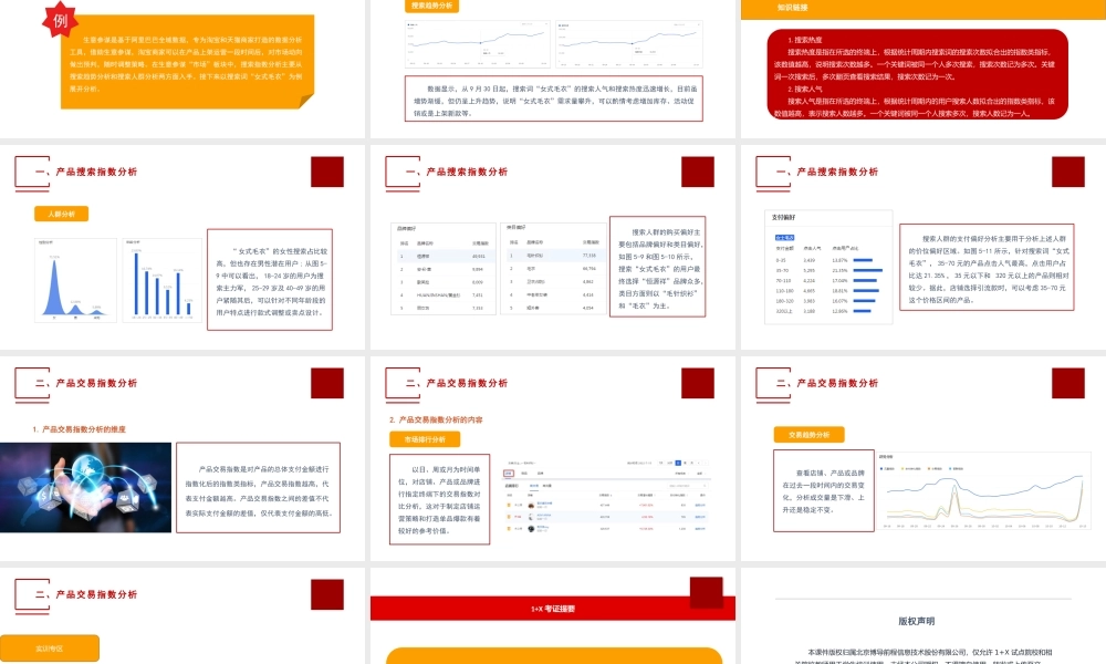 单元二 产品行业数据分析(1).pptx