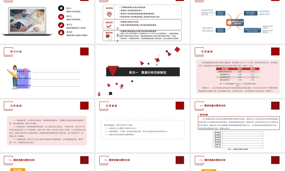 单元一数据分析目标制定与指标确定(1).pptx