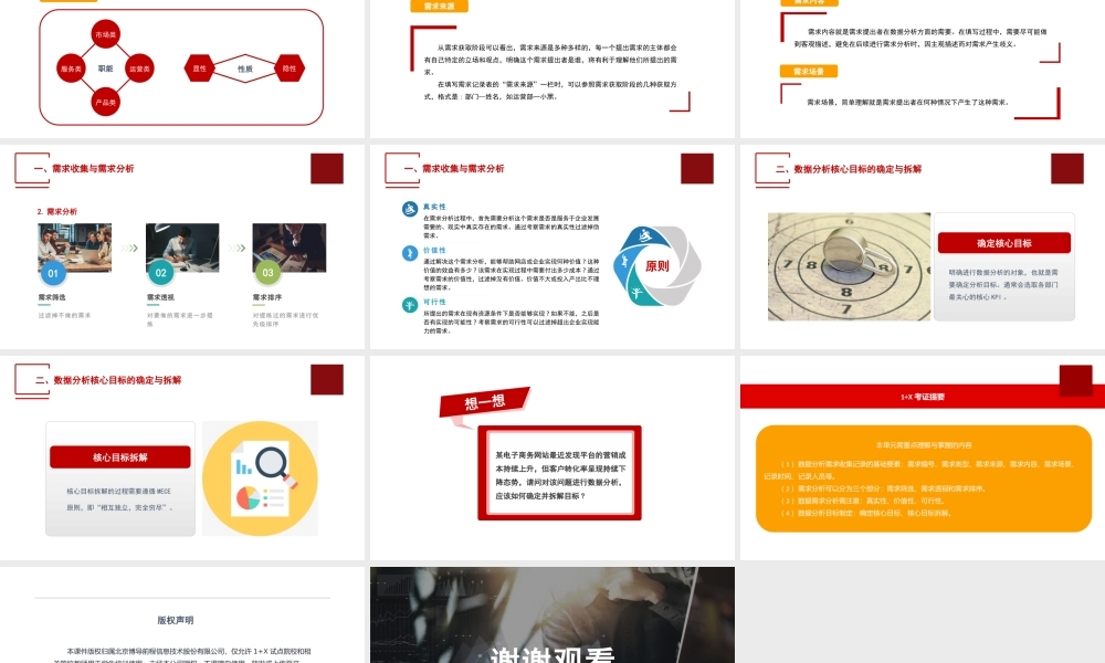 单元一数据分析目标制定与指标确定(1).pptx