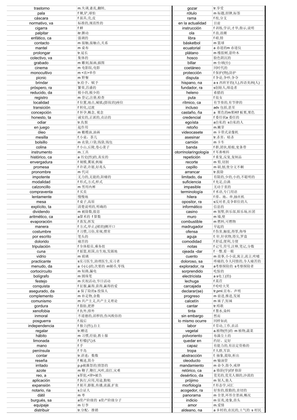 词汇-西语8级词汇.xls_第3页