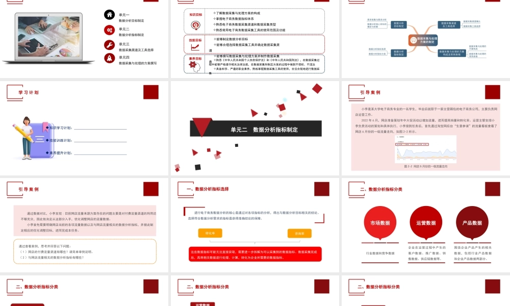 单元二数据分析指标制定(1).pptx