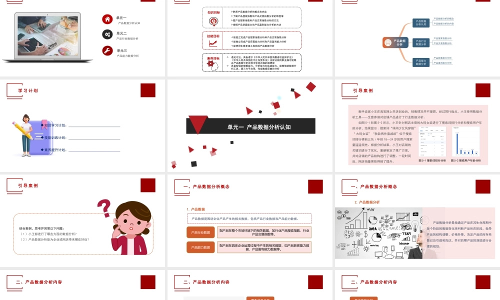 单元一 产品数据分析认知(1).pptx