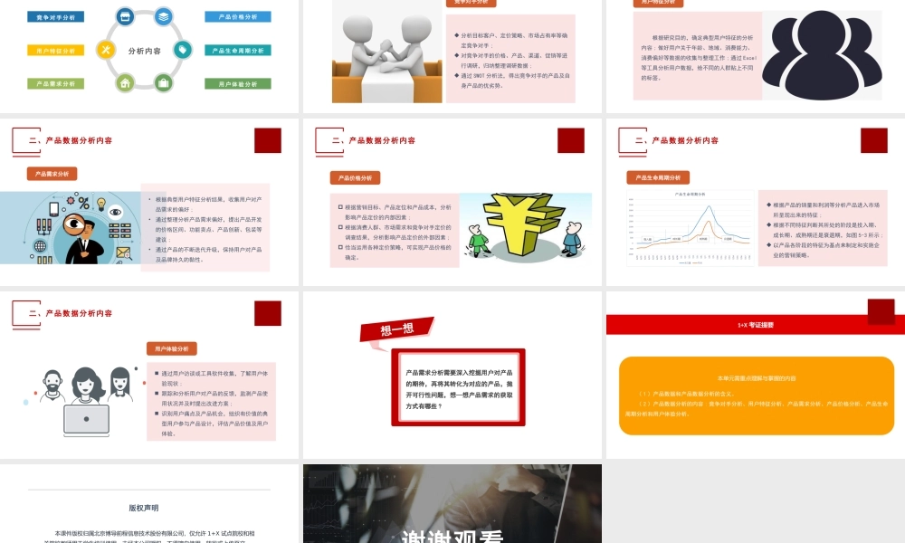 单元一 产品数据分析认知(1).pptx