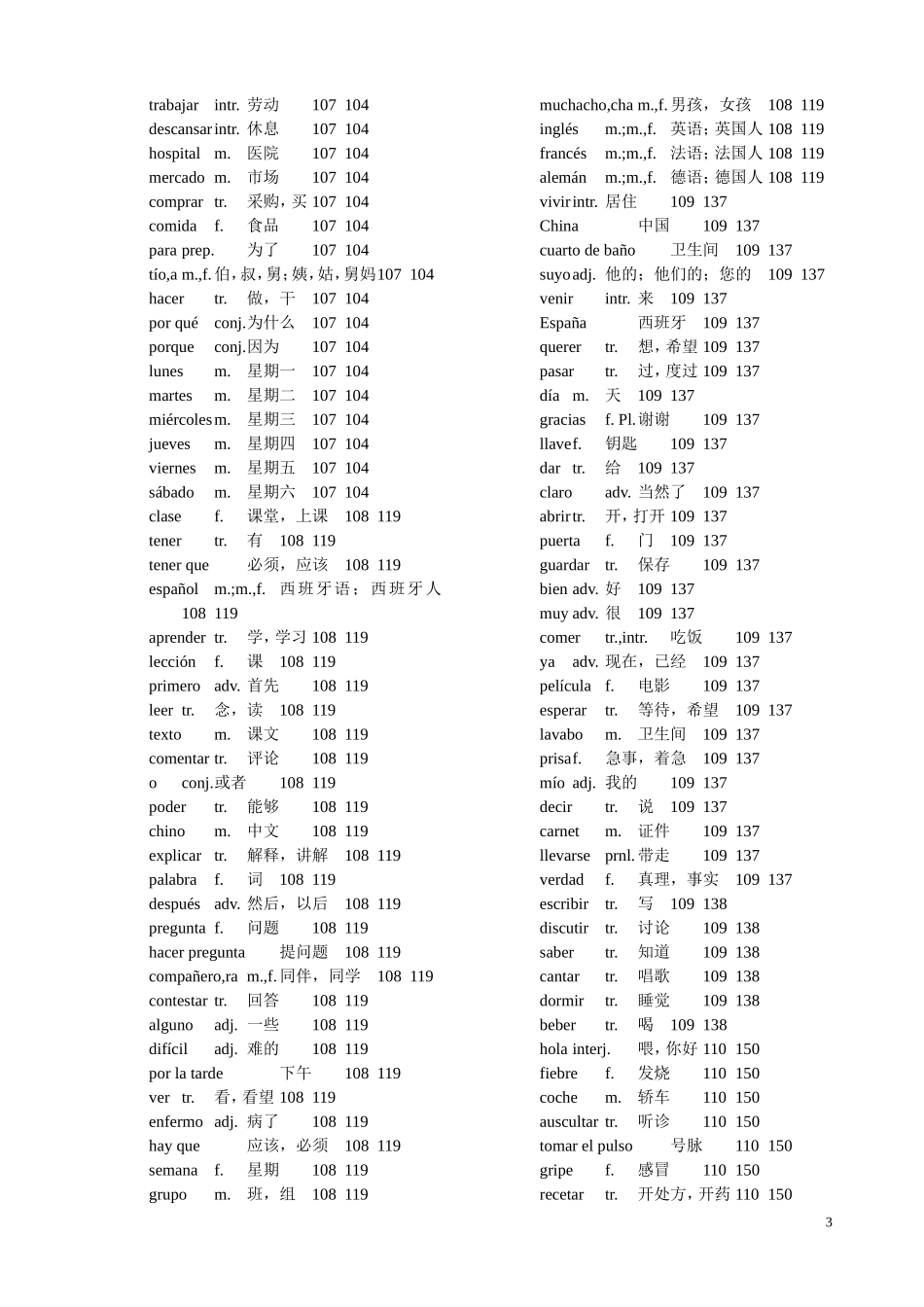 词汇-现代西班牙语词汇_便携版.doc_第3页