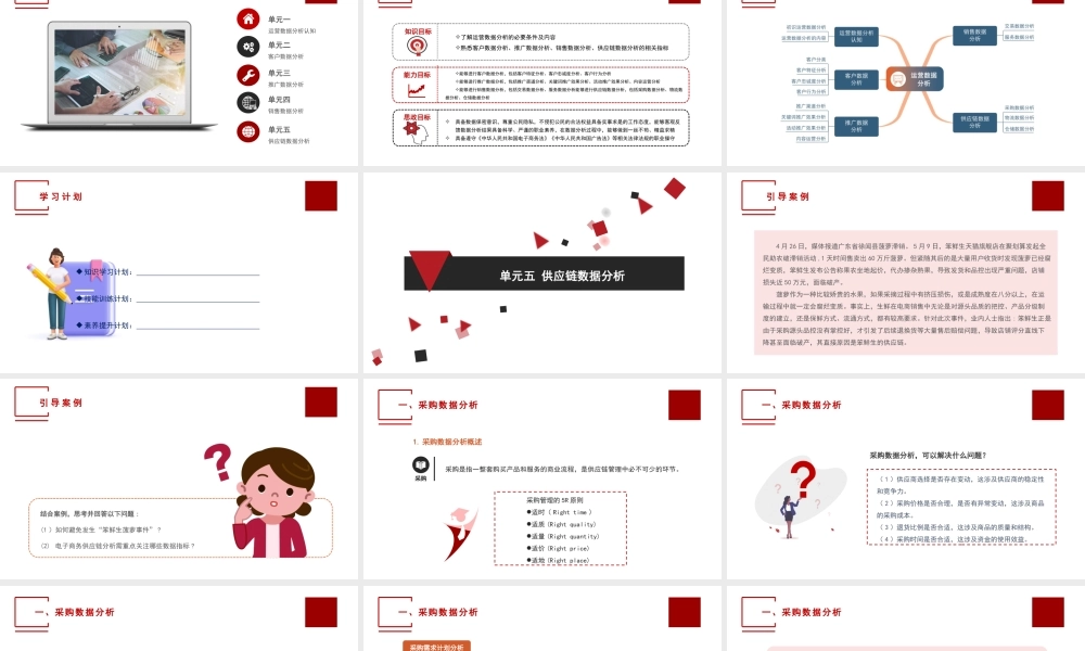 单元五 供应链数据分析(1).pptx