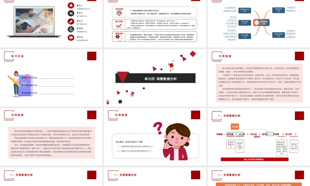 单元四 销售数据分析(1)(1).pptx