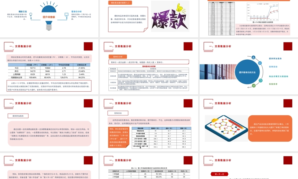 单元四 销售数据分析(1)(1).pptx