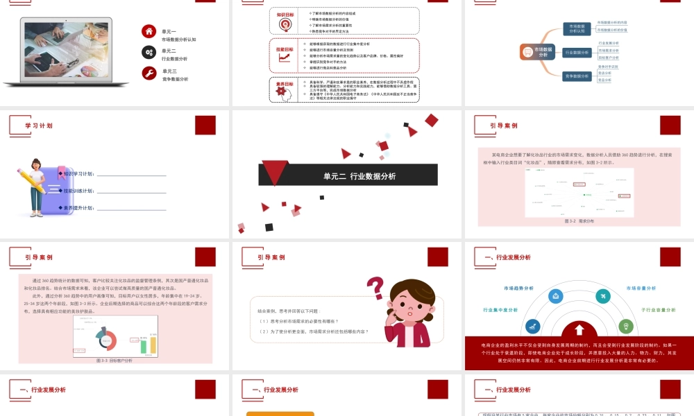 单元二 行业数据分析(1).pptx