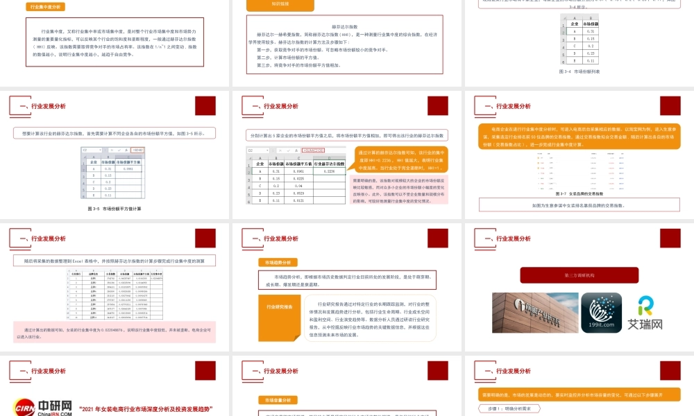单元二 行业数据分析(1).pptx