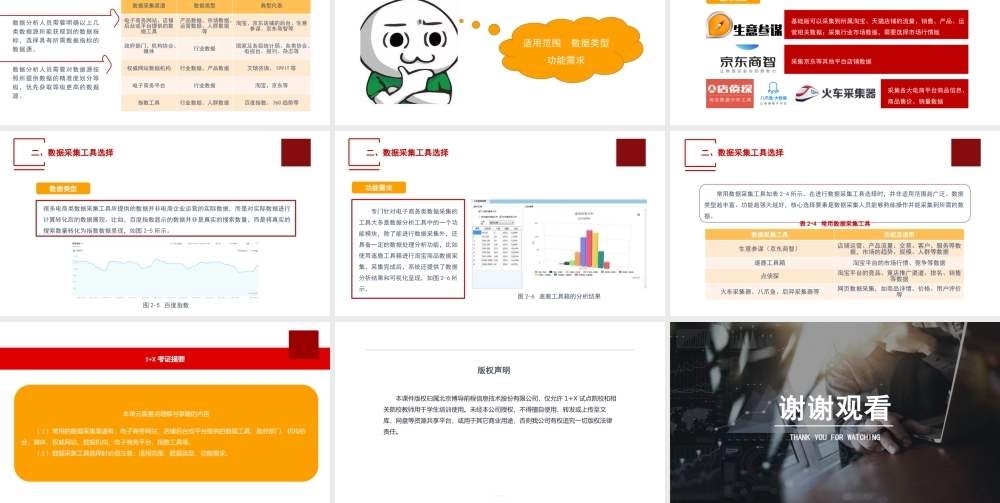 单元三数据采集渠道及工具选择(1).pptx