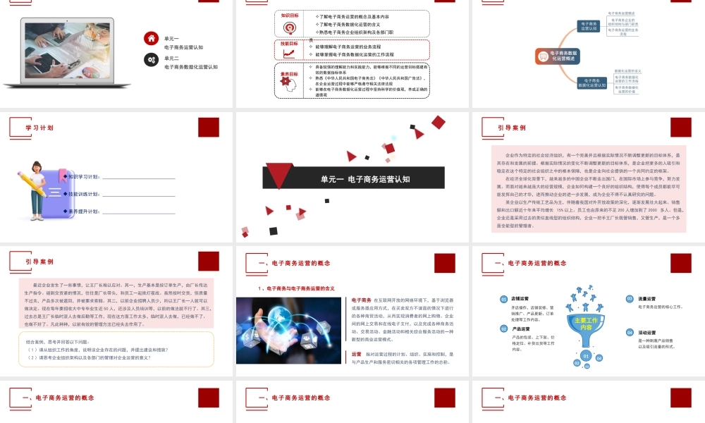 单元一 电子商务运营认知.pptx