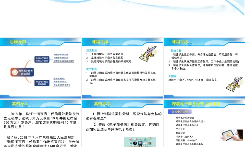 第3章 跨境电商合法经营(1).pptx