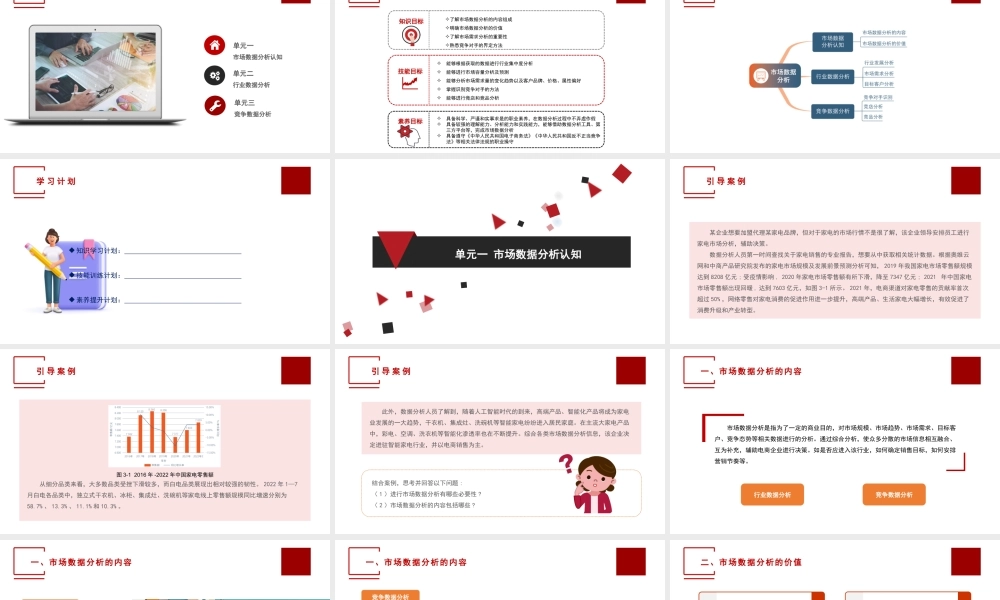 单元一 市场数据分析认知(1).pptx