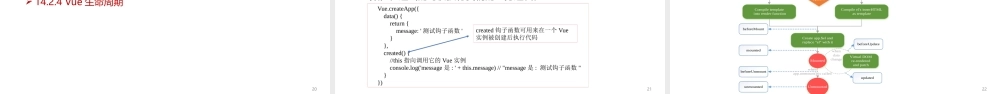 第14章 Vue3 基础.pptx