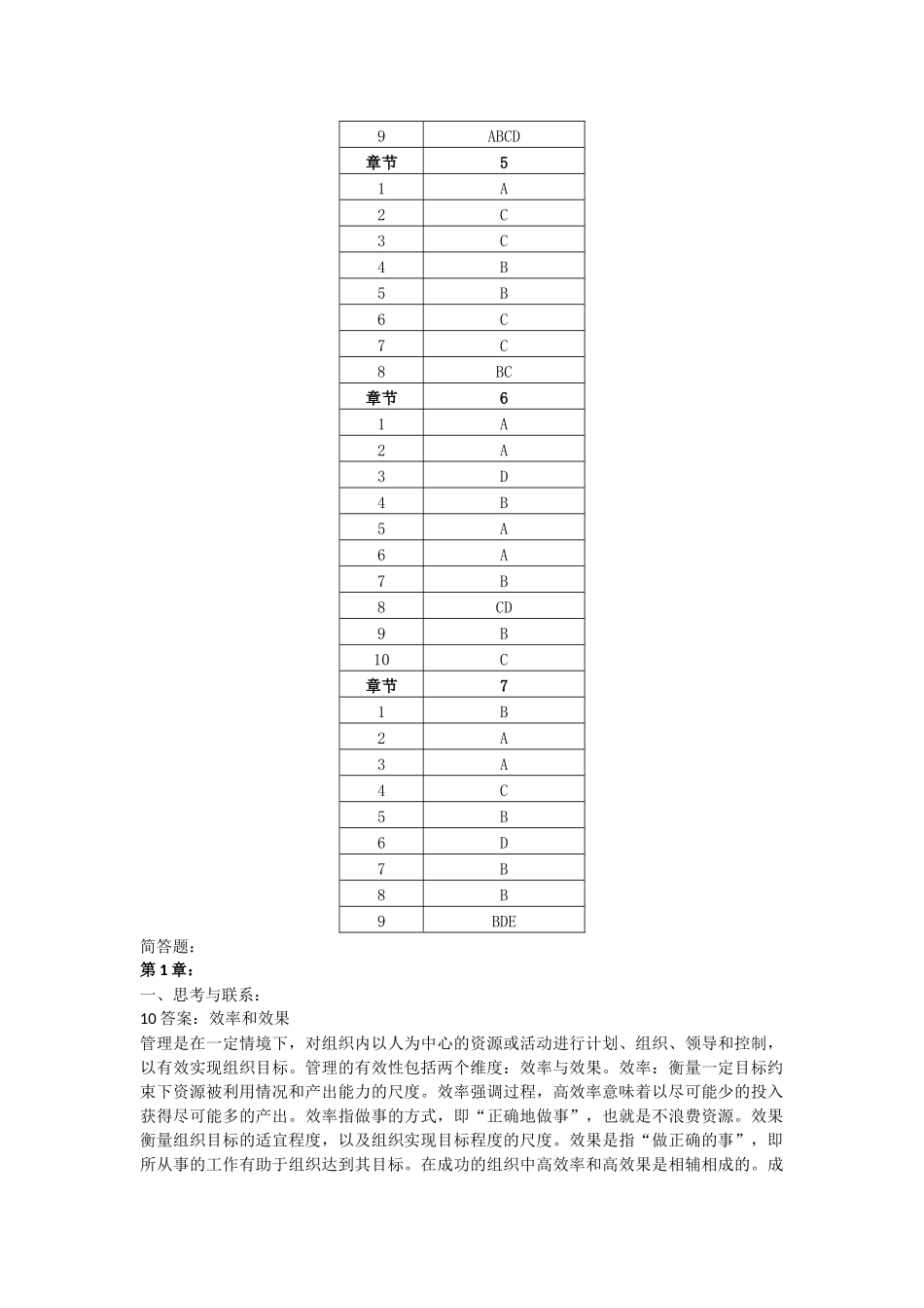管理学基础（第2版_饶君华）习题参考答案(1).docx_第2页