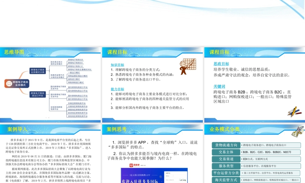 第2章 跨境电子商务业务模式.ppt