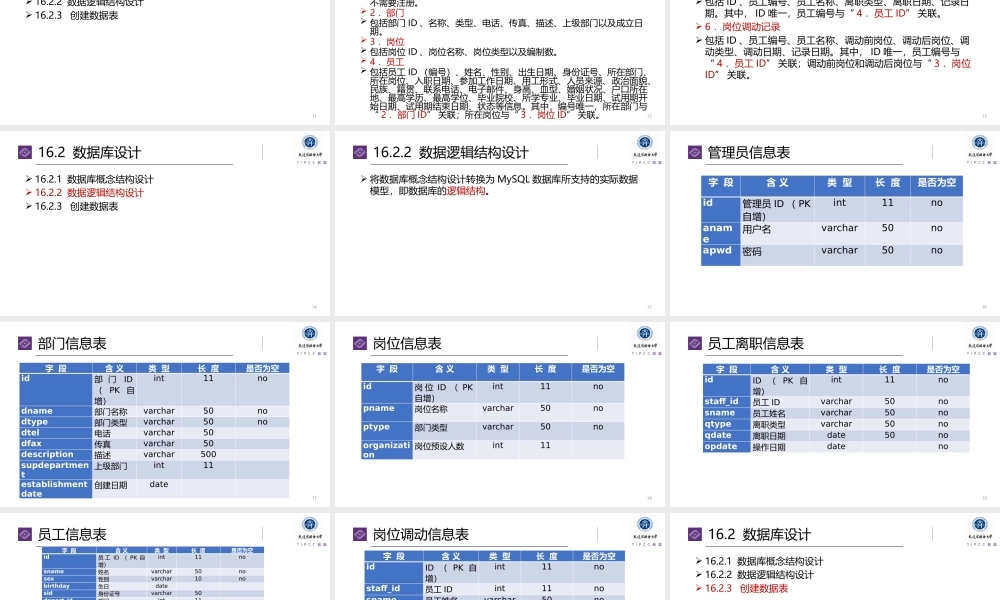 第16章 人事管理系统的设计与实现（Spring Boot + Vue3 + MyBatis）.pptx