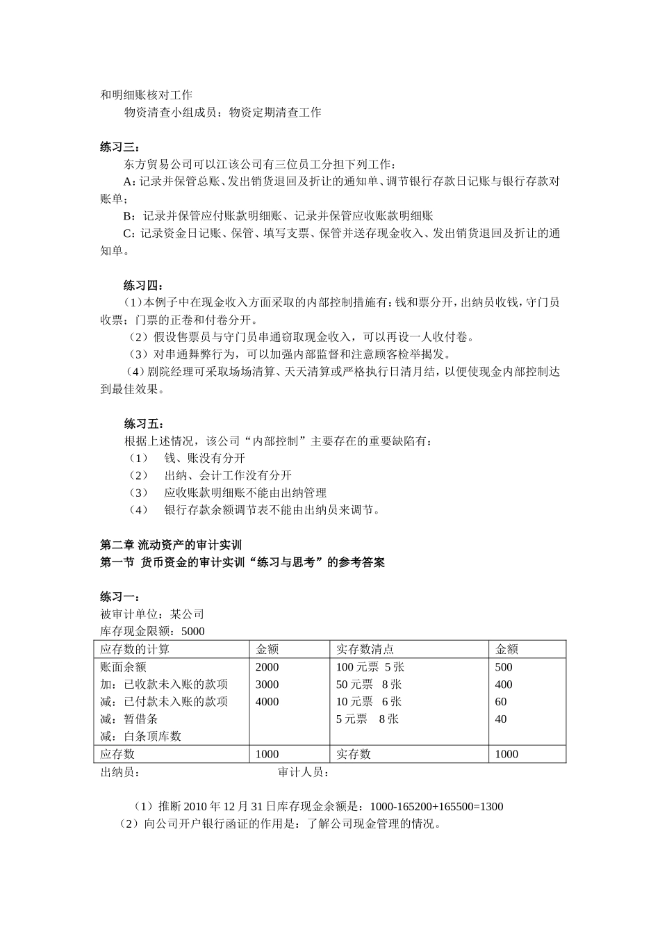 审计实训（第三版_张志和）参考答案34945(1).doc_第2页