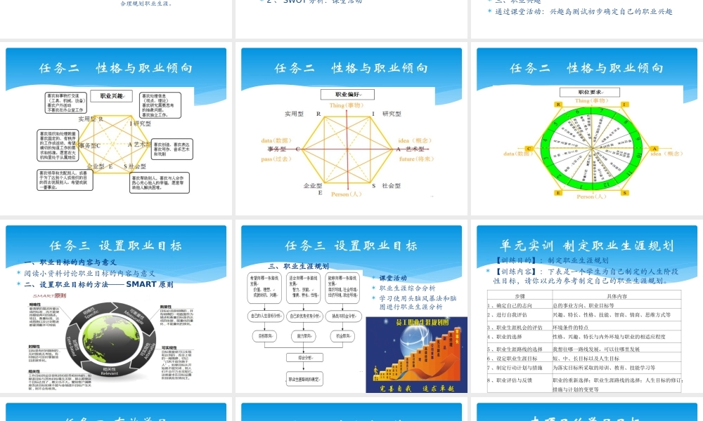 通用管理能力教程（徐晨）课件38328(1).ppt