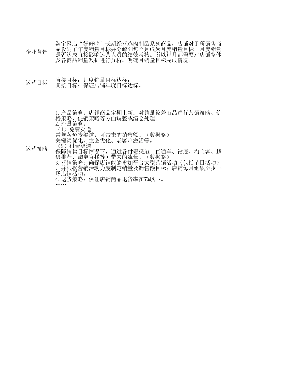 数据源2-1 数据化运营方案(1).xlsx_第1页