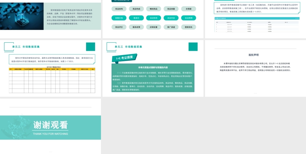 （模块二）单元三 市场数据采集.pptx